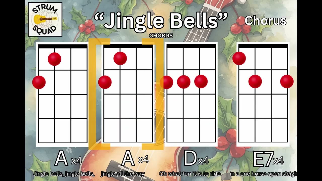 Jingle Bells - Easy Ukulele Chord Strum Along