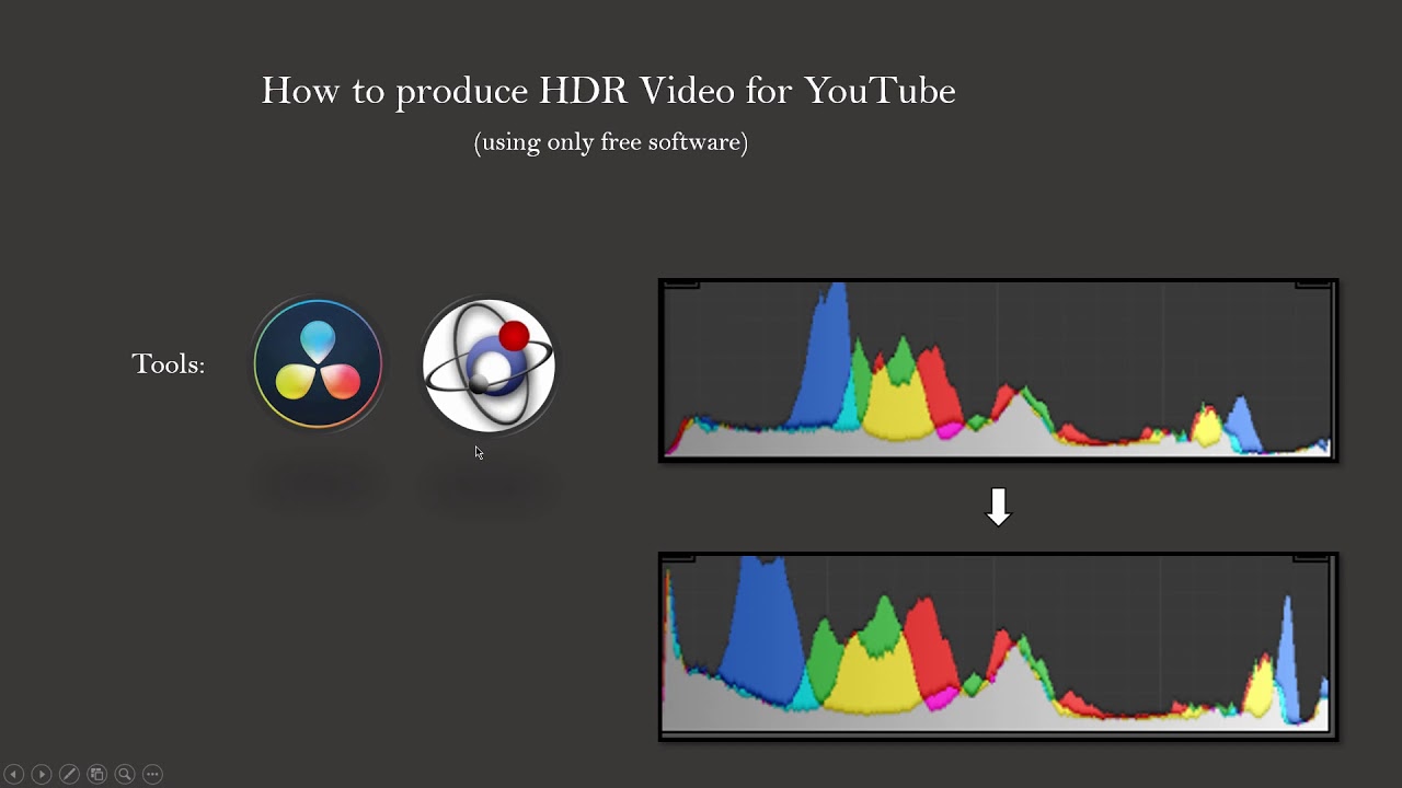 How to upload HDR video to YouTube - adding custom metadata and a LUT