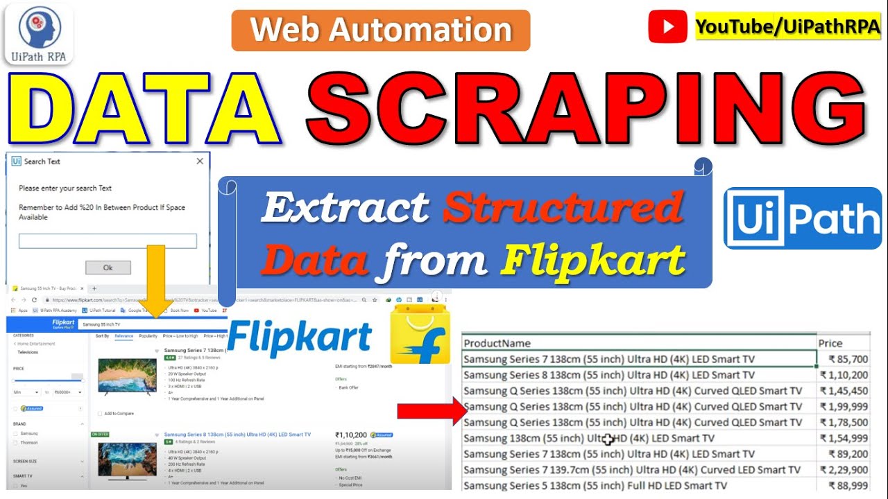 Data Scraping UiPath in Hindi | Web Data Extraction in  Hindi| UiPath RPA