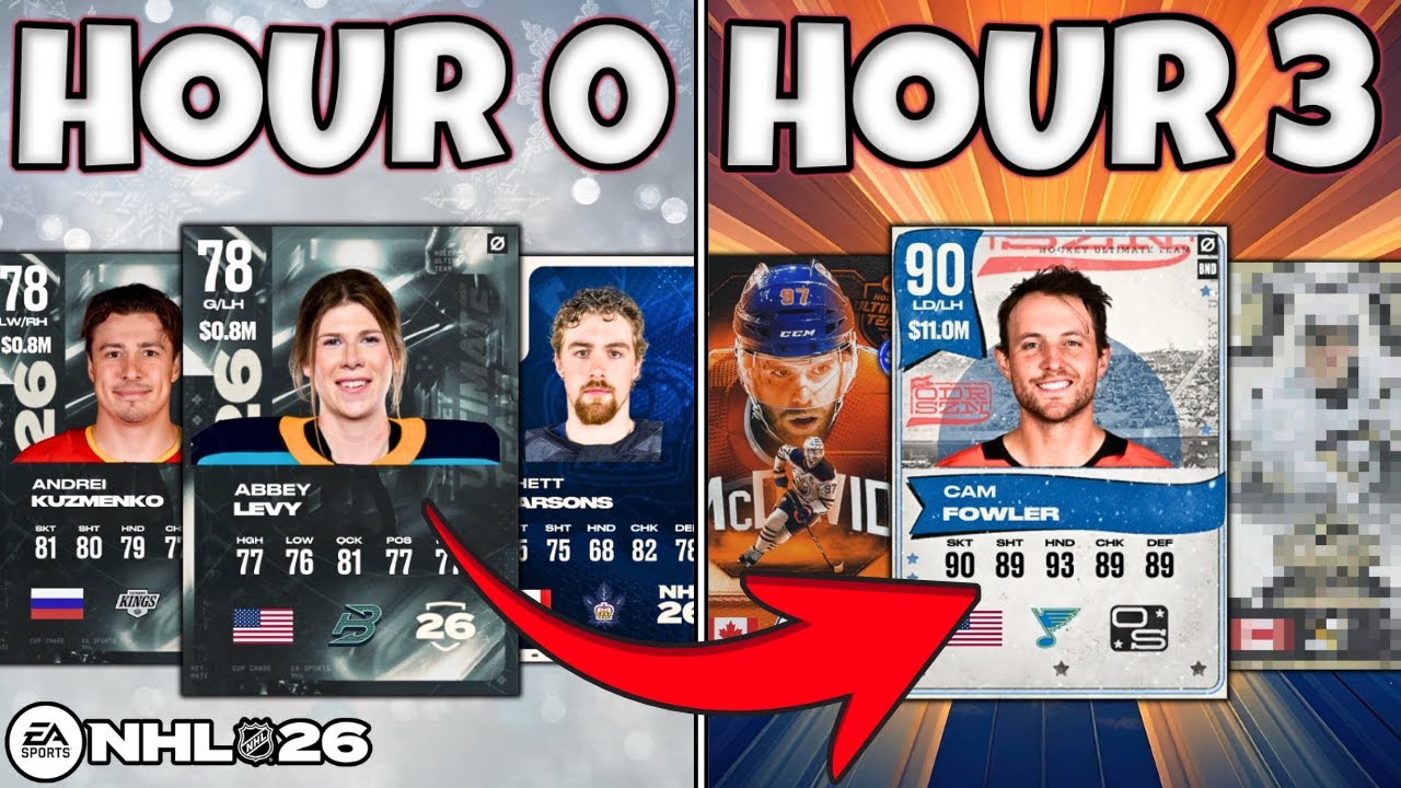 Какую лучшую команду можно собрать за 3 часа в NHL 26 (на Рождество)?