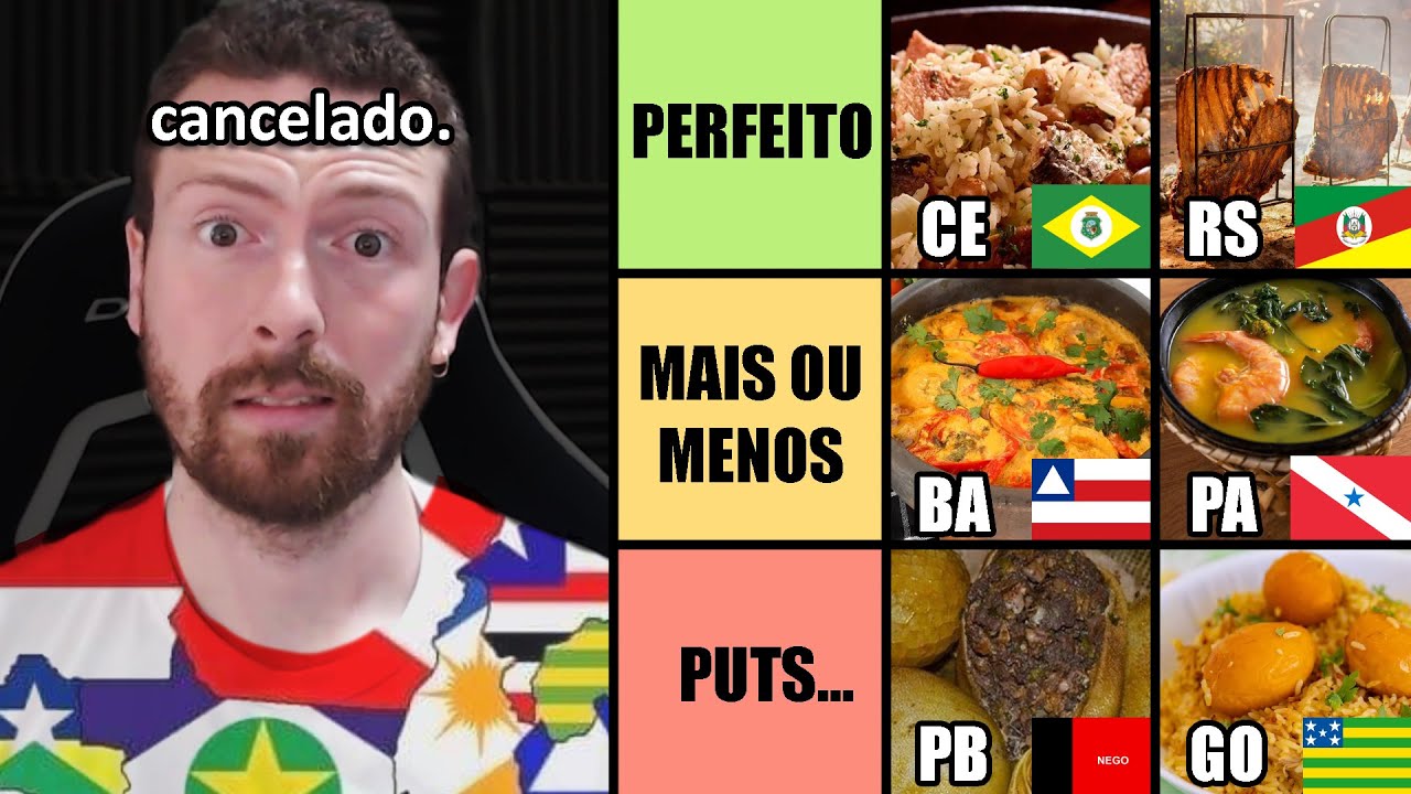Dando nota pra COMIDA de CADA ESTADO 🇧🇷