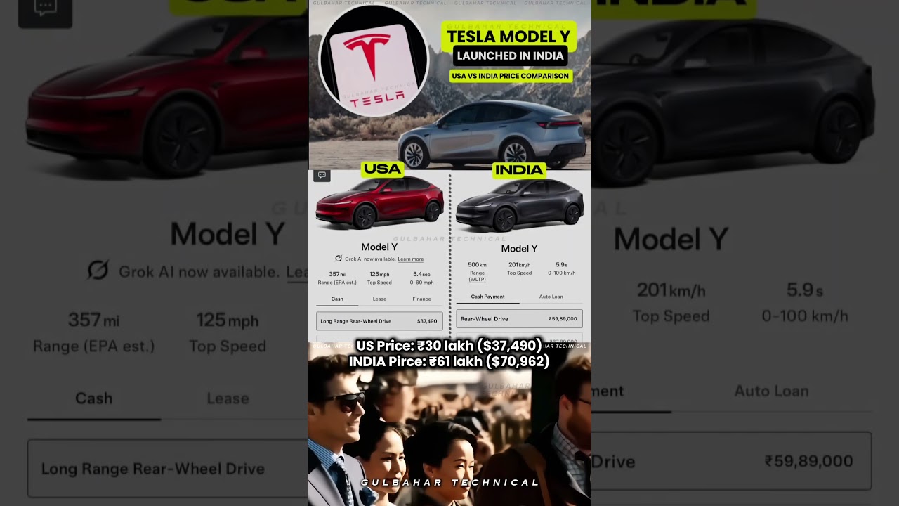 Tesla Model Y India Launch SHOCK! | US vs. India Price REVEALED! 🇮🇳