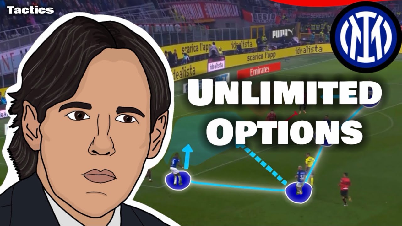 Inzaghi’s Inter are better than you think | Inter Milan Tactics