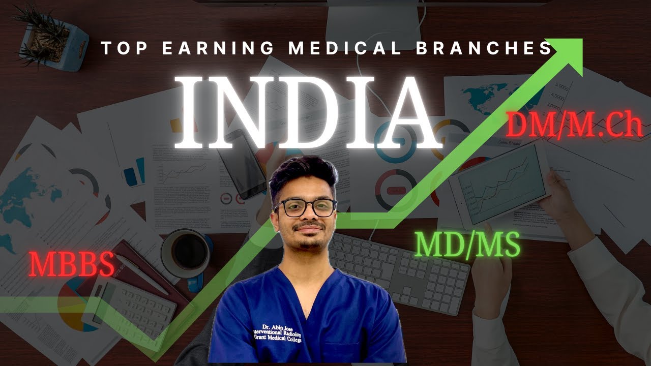 Which Medical Branch Makes the Most Money in India? Explained by a Doctor for MBBS (NEET) Aspirants