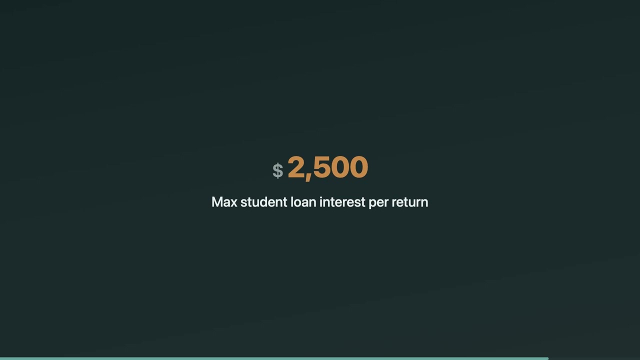 EA Exam Course: Schedule 1 Adjustments: CD Penalties, Pre-2019 Alimony, IRA & Student Loan Interest