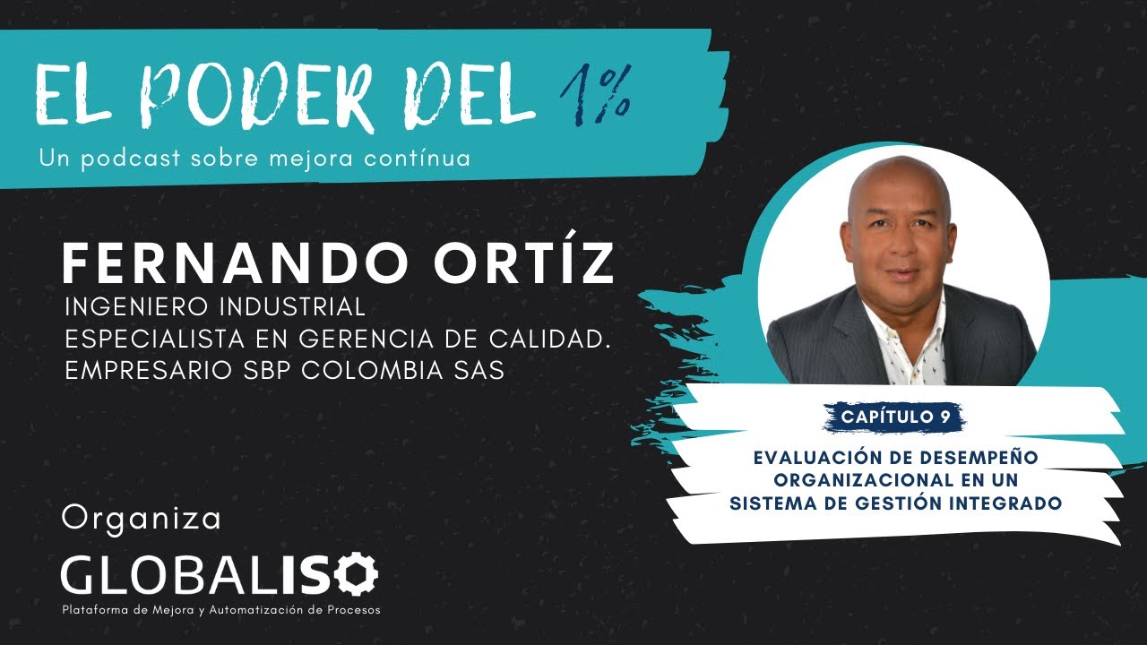 Podcast | El poder del 1% | Episodio 9 | “Evaluación de desempeño organizacional en un SGI”
