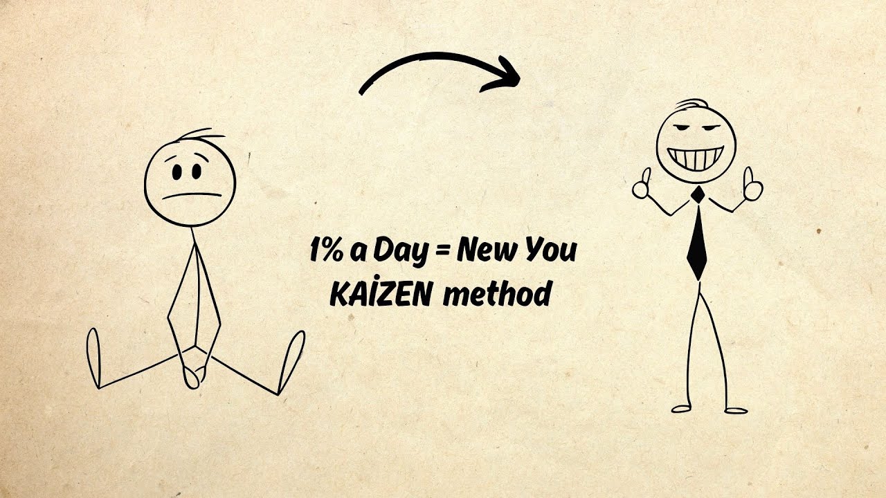How to Improve Your Life 1% Every Day (The Kaizen Method)