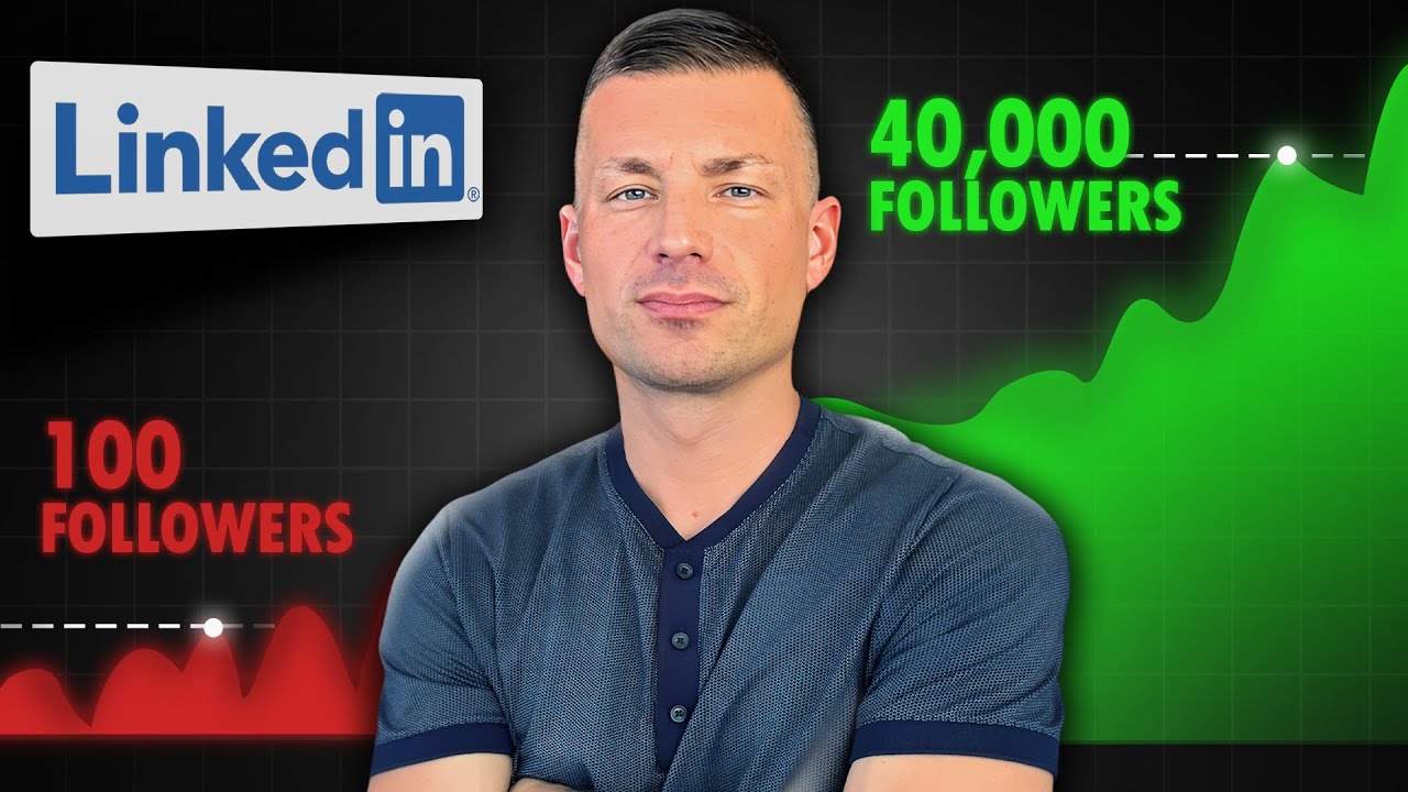 Моя маркетинговая формула в LinkedIn: 40 тыс. подписчиков, более 100 привлеченных клиентов
