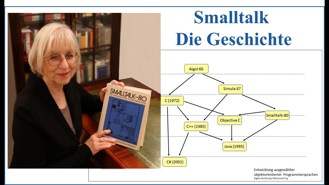 Die Geschichte von Smalltalk