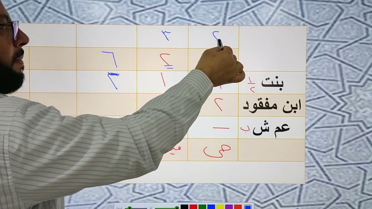 توزيع ميراث المفقود من شرح كتاب الفوائد في تسهيل مسائل الفرائض