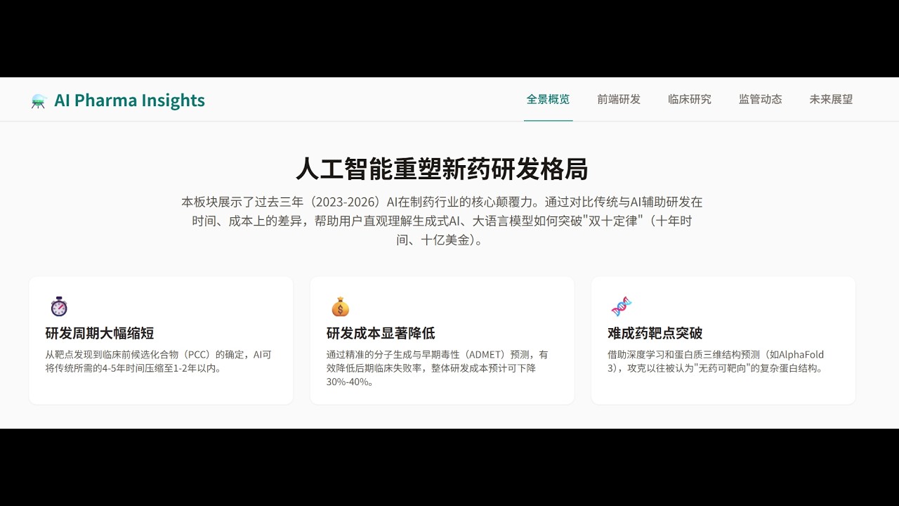 20260228 人工智能重塑新药研发格局