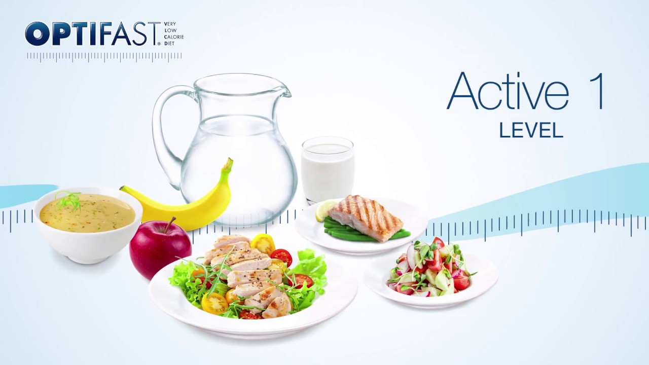Learn how the Optifast Program can help you!