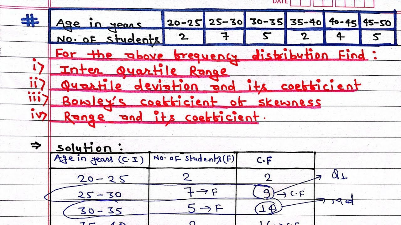 Quartile Deviation, Interquartile Range & Bowley&rsquo;s Skewness | Full Explanation in Hindi | Statistics