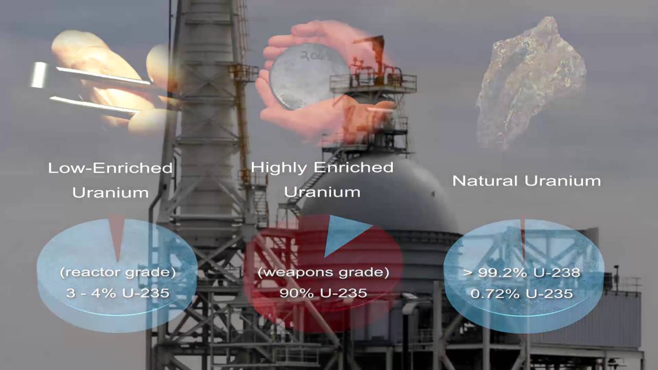 Nuclear Thermal Propulsion (NTP)