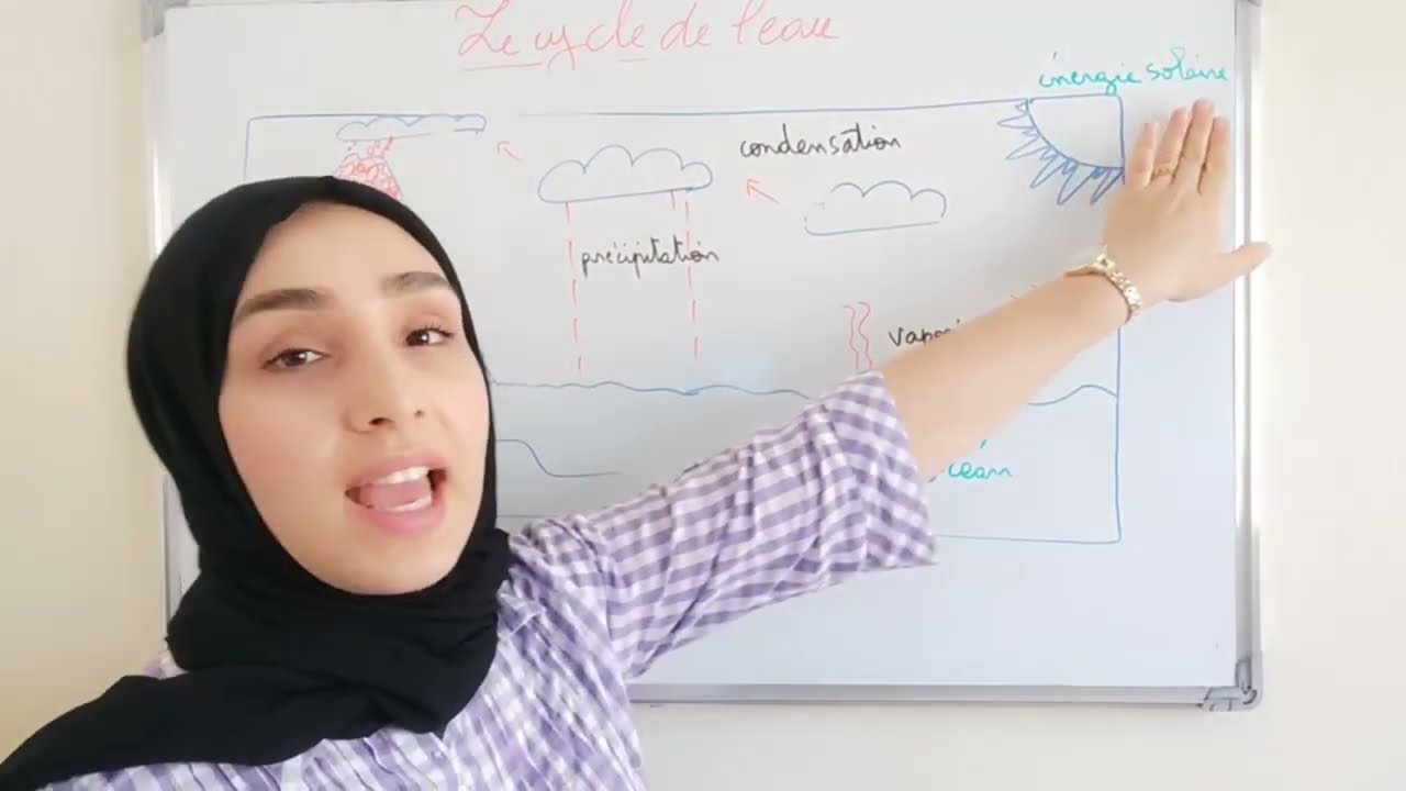 l'eau + cycle de l'eau أول درس فيزياء أولى إعدادي