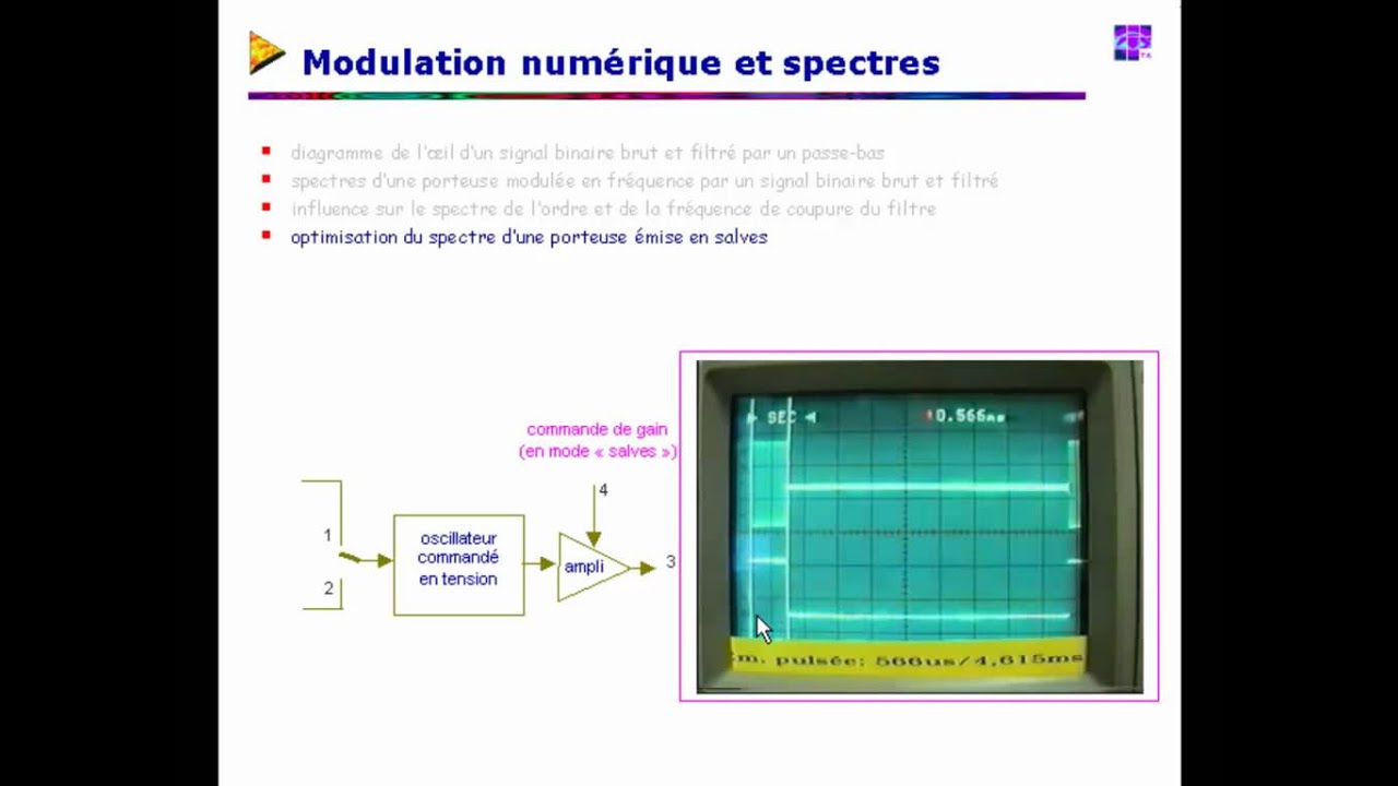 Modulation numérique et spectres