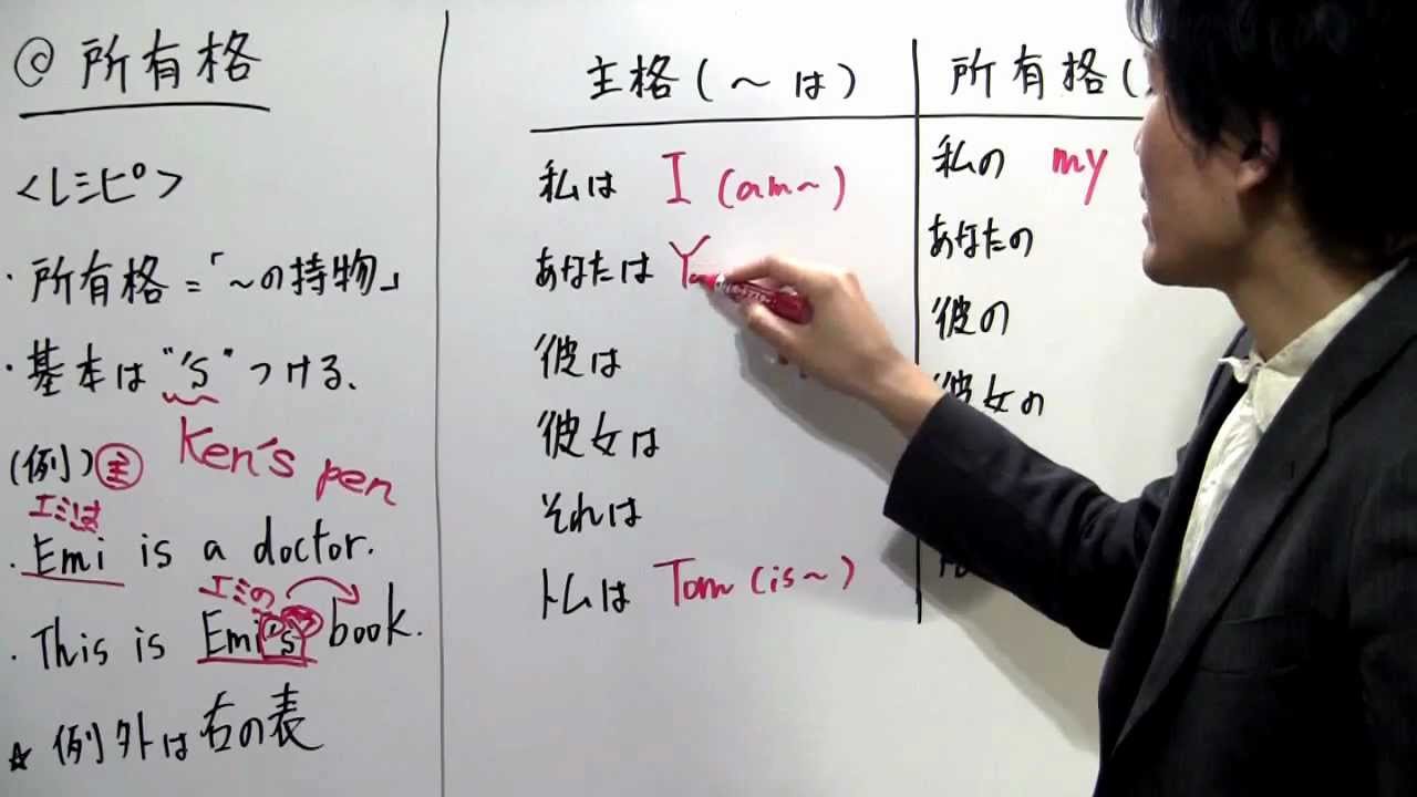 中１英語：所有格【中学英語ＴＶ】