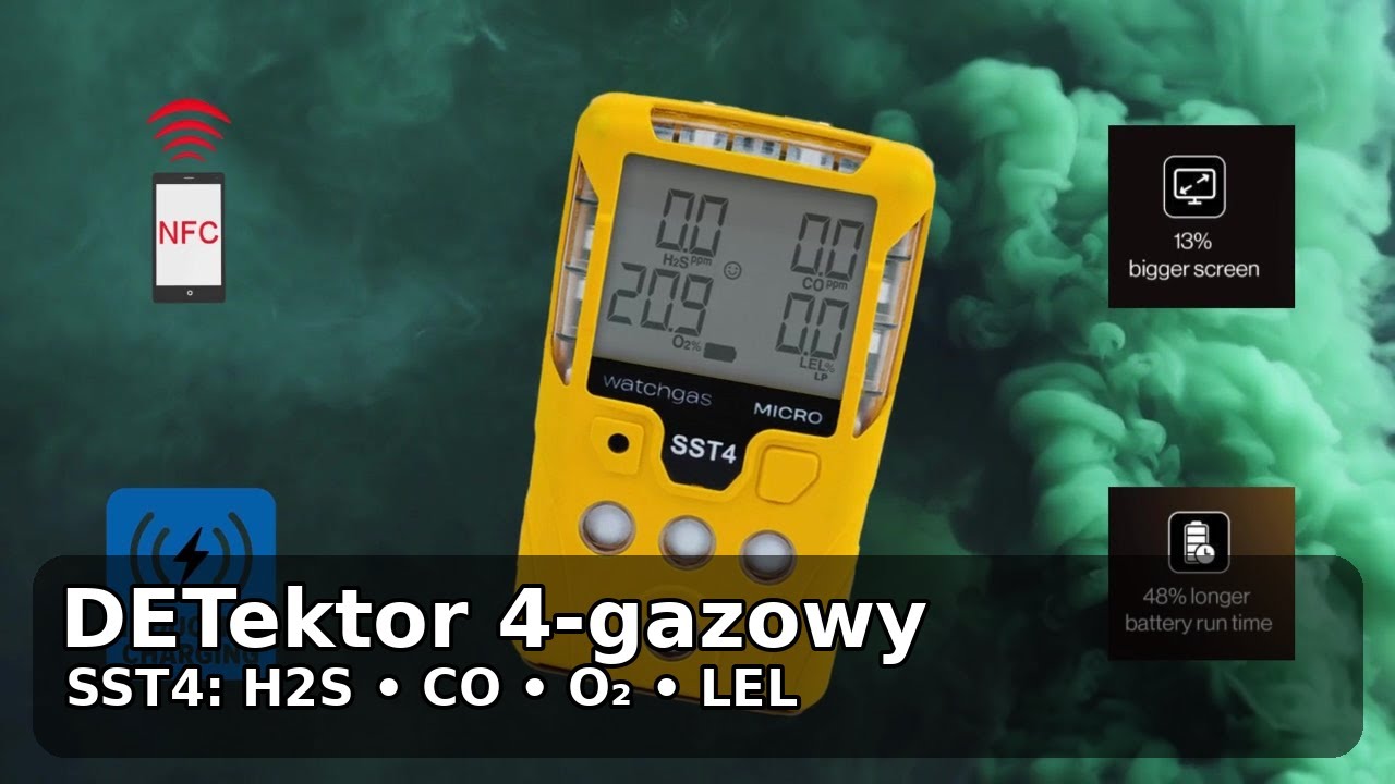 Nowa generacja detektorów: MICRO SST4 (H2S/CO/O₂/LEL)