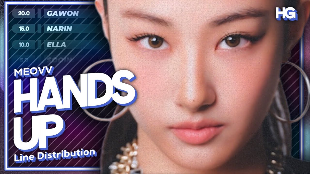 [100% CORRECT] MEOVV → “HANDS UP” | Line Distribution