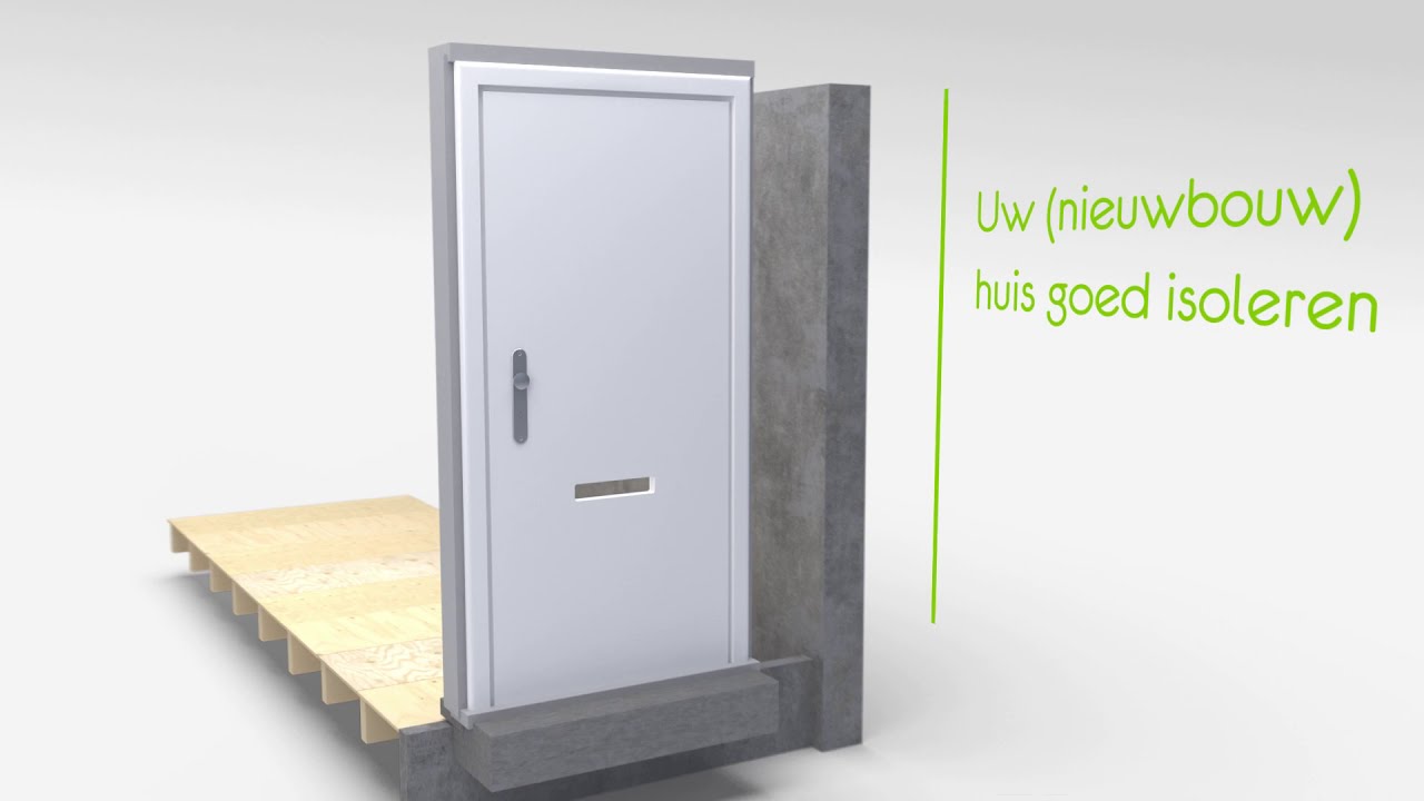 Homebox - Dé kierdichte, tochtwerende en isolerende brievenbus!