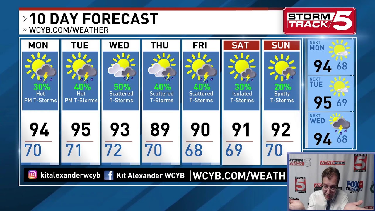 Sunday evening weather forecast with Meteorologist Kit Alexander