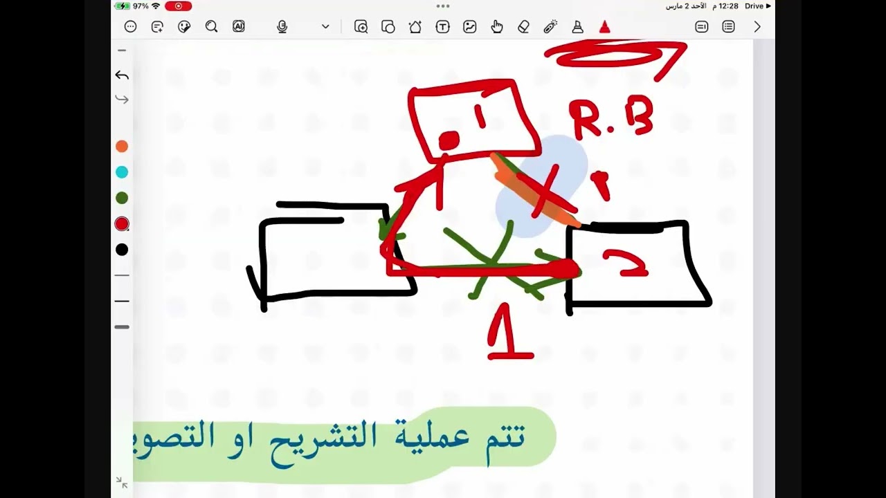 Routing and switching chapters (5) part 3