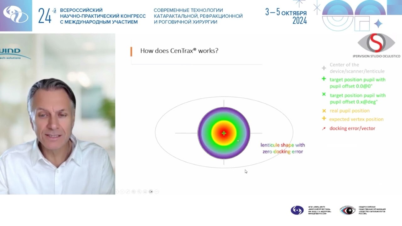 Технология и другие уникальные особенности применения фемтосекундного лазера