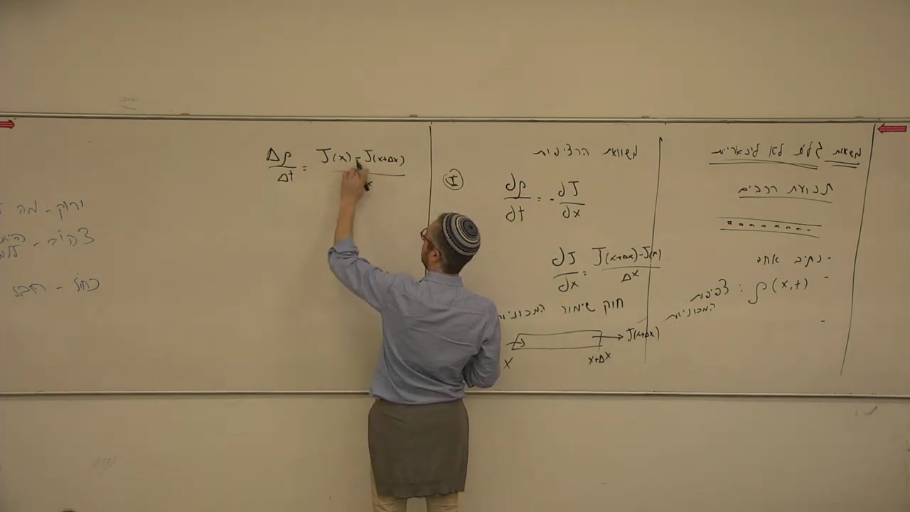 גלים- הרצאה 12