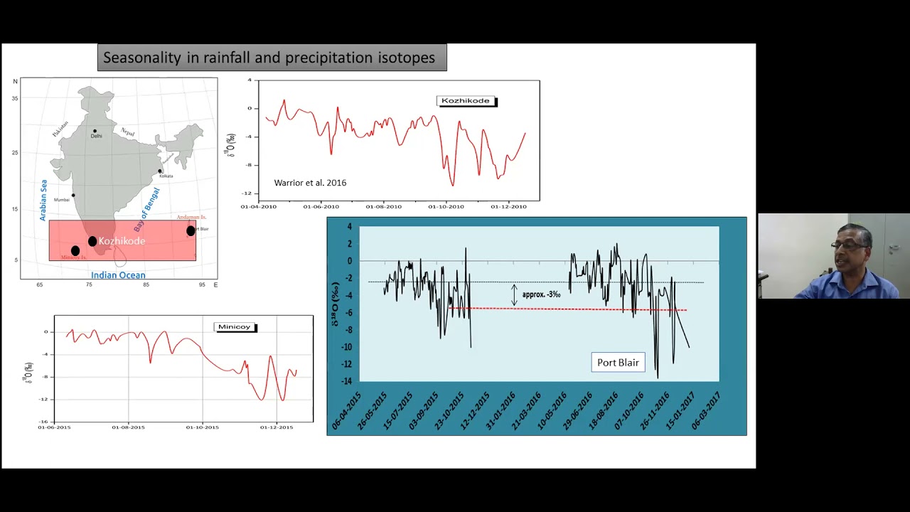 Chakraborty: Estimation of monsoon withdrawal date in southern India using the isotopic technique