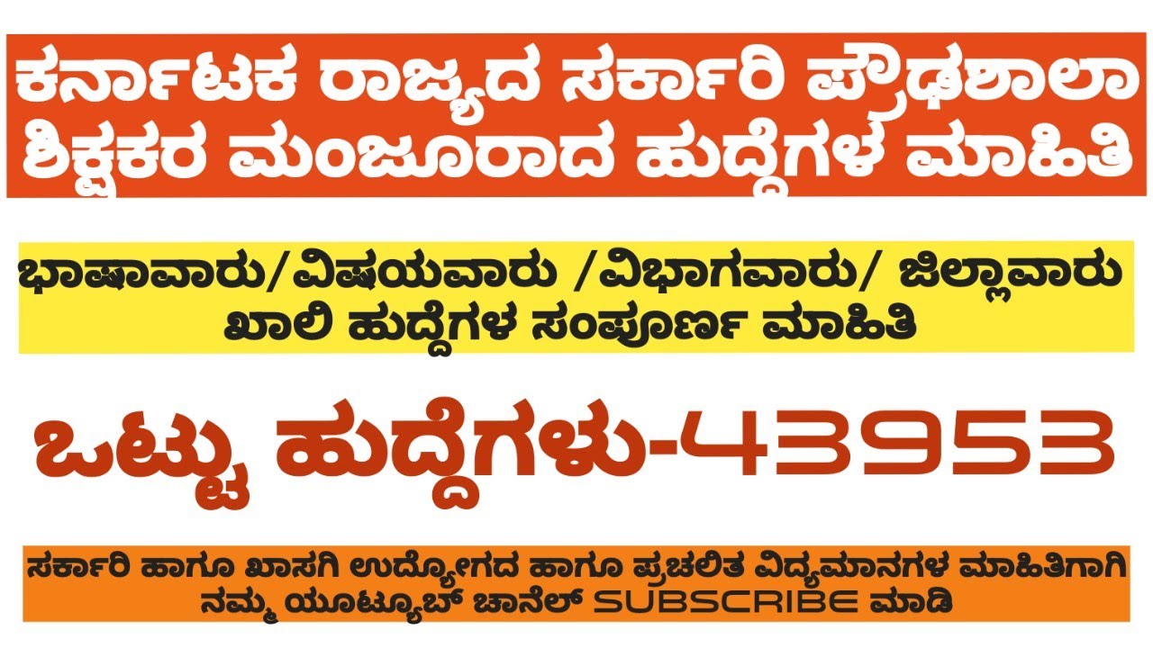 ಸರ್ಕಾರಿ ಪ್ರೌಢಶಾಲೆಗಳಲ್ಲಿ ಶಿಕ್ಷಕರ ಹಾಗೂ ಉಪನ್ಯಾಸಕರ ಹುದ್ದೆಗಳ ನೇಮಕಾತಿಗೆ ಅರ್ಜಿ ಆಹ್ವಾನ ನೀಡಲಾಗಿದೆ 