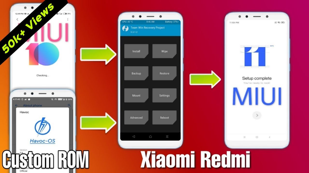 How to flash MIUI 11 in Redmi 4X/4/4A/5A/7A/Note 3/4/4X | Custom ROM/MIUI 10 to MIUI 11 | full Steps