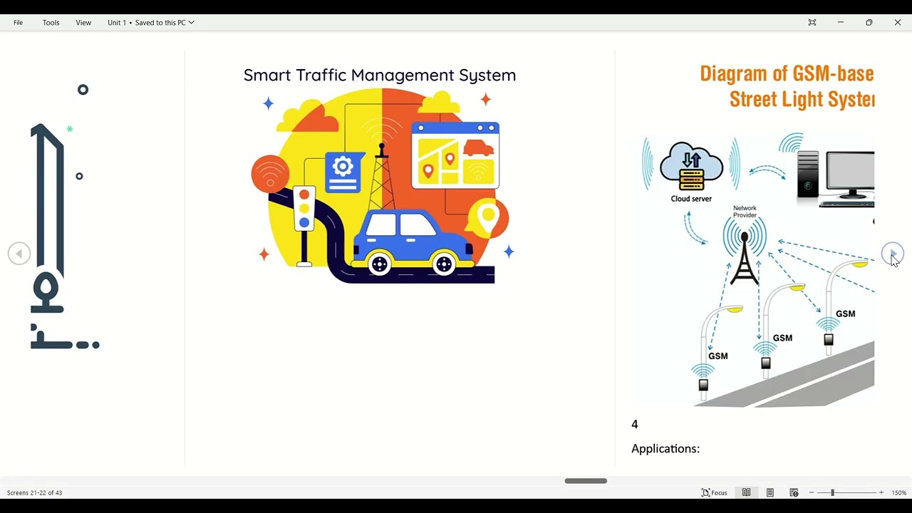 Introduction to Internet of Things (IoT) | Complete Explanation