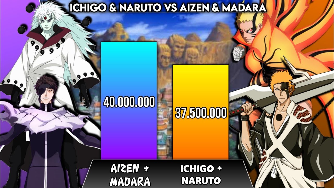 Ichigo & Naruto vs Aizen & Madara  - (Bleach / Naruto / Boruto)