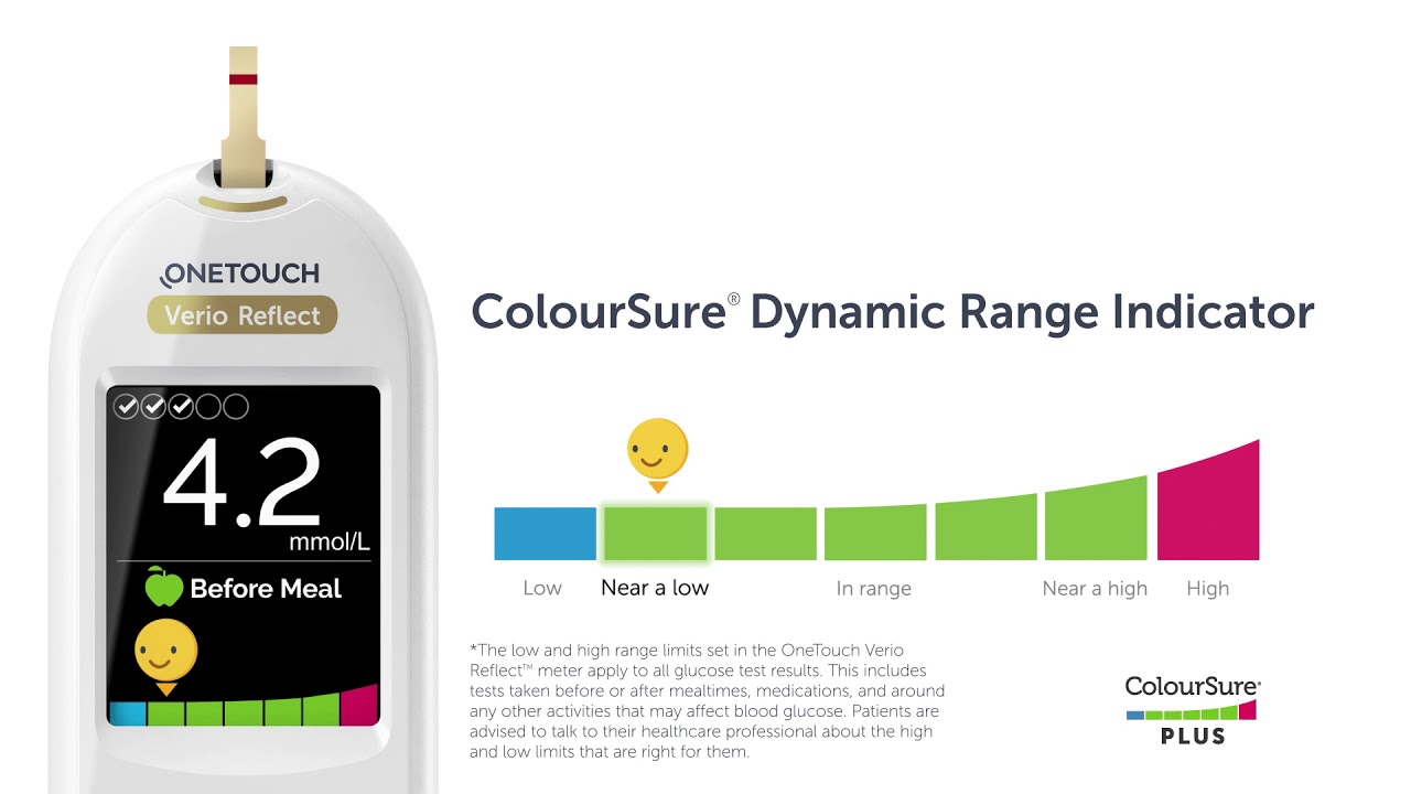 Introducing the OneTouch Verio Reflect&trade; meter