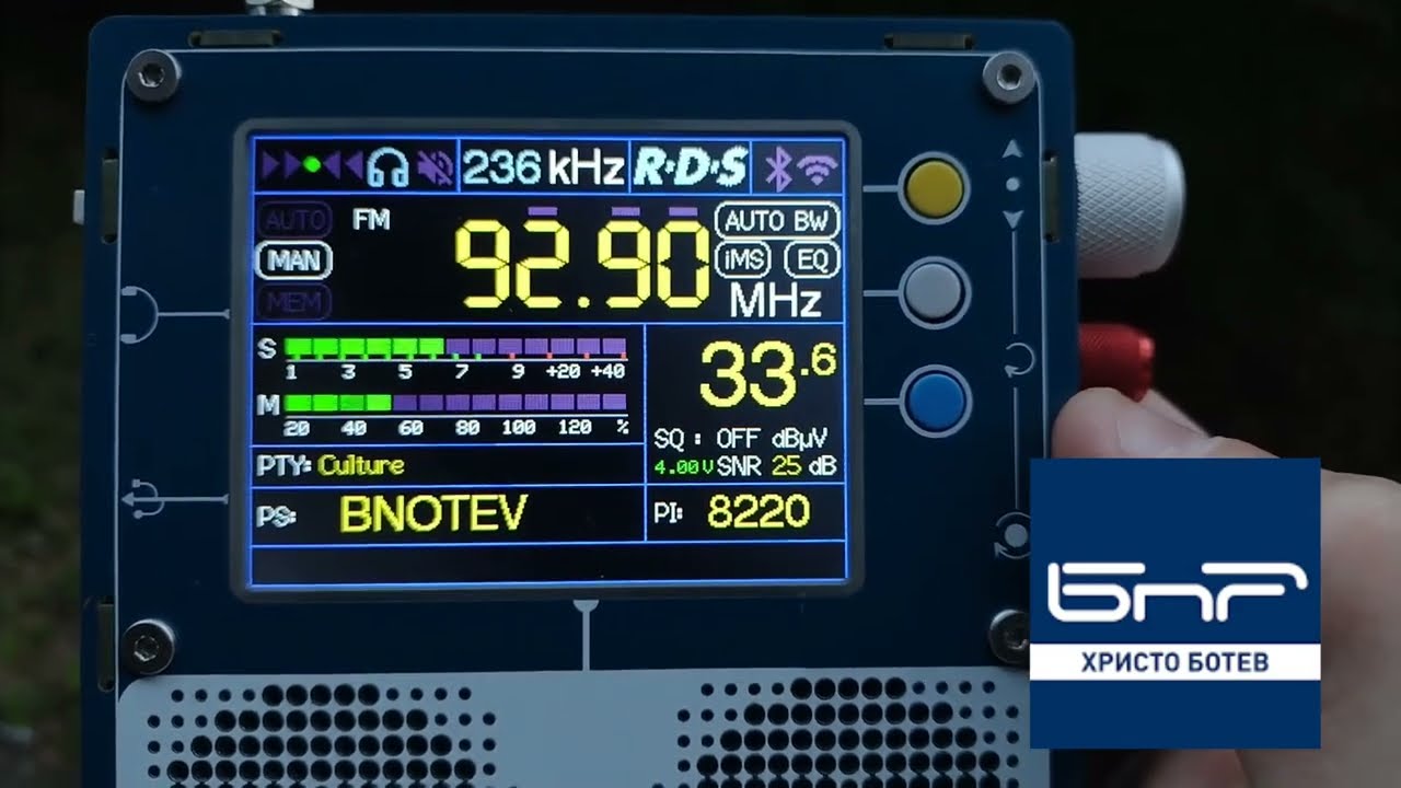 BNR Hristo Botev - Болгария, София 92.9 MHz