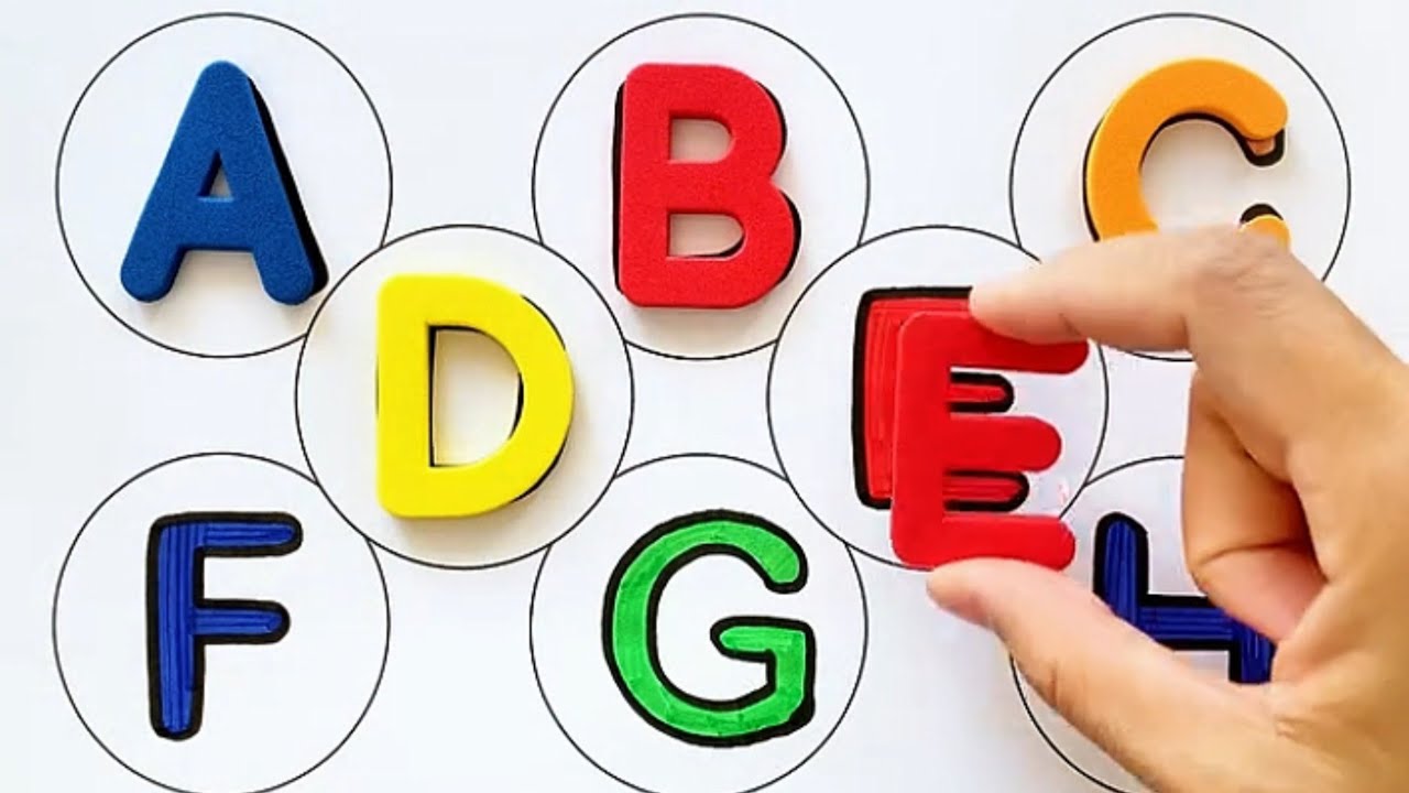 Изучение алфавита ABCD | ABC для начинающих | Песенка про алфавит #learnabc