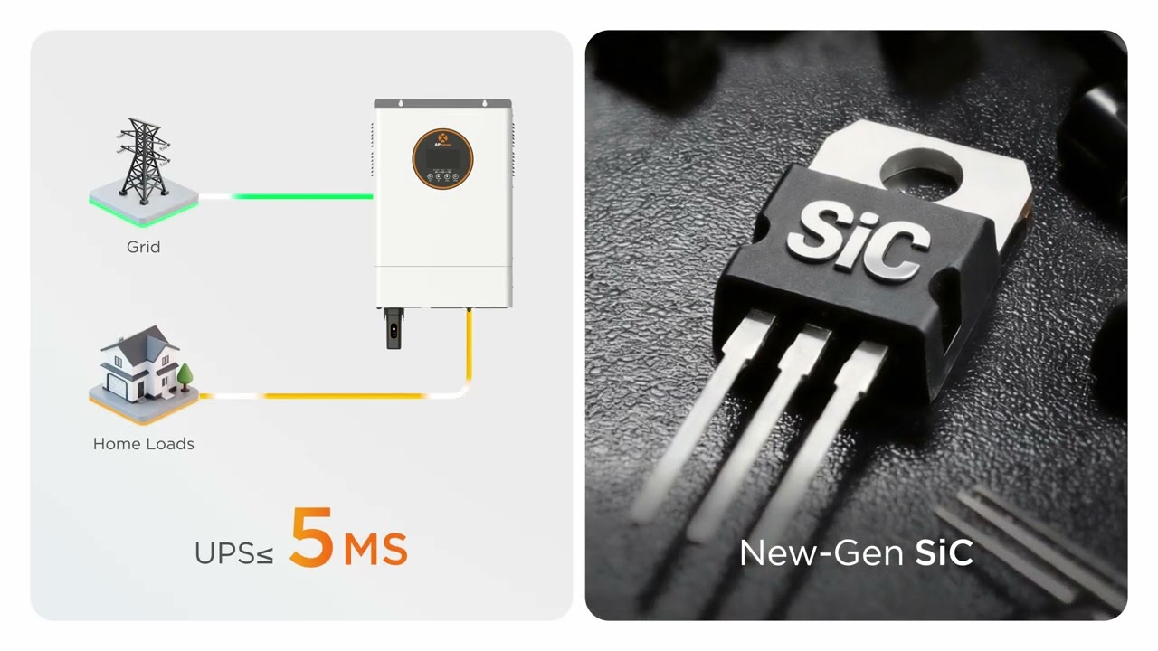 Solar Battery Hybrid Controller AHS-6.3 | Product Introduction