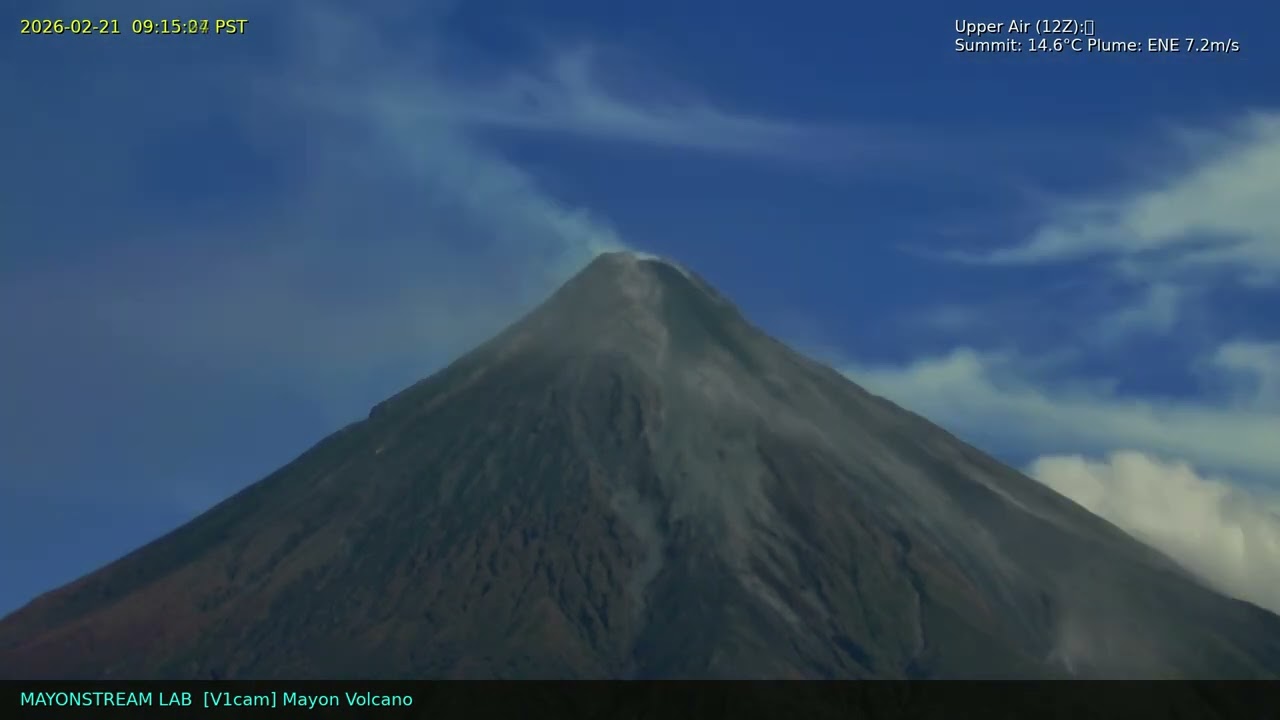 Mayon Volcano: 24-Hour Time-lapse [500x Speed] - February 21, 2026