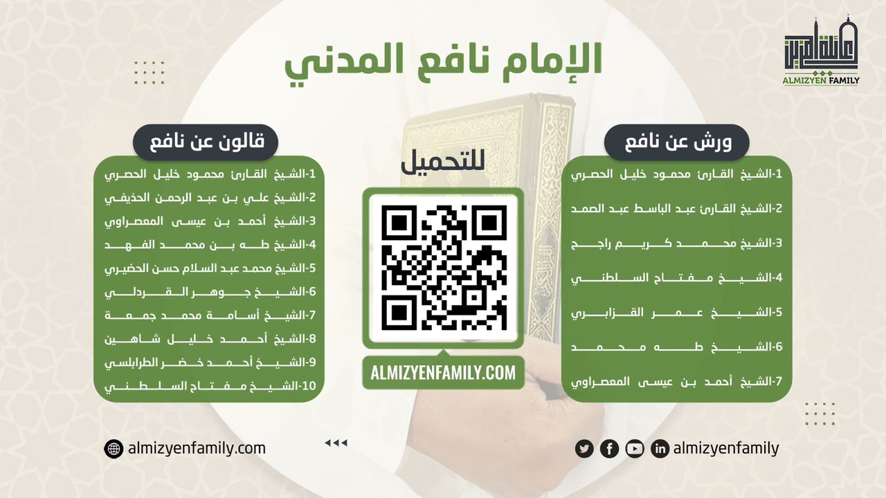 جزء عم  | الشيخ محمود خليل الحصري| رواية قالون عن نافع| (114/78)-(114/78)