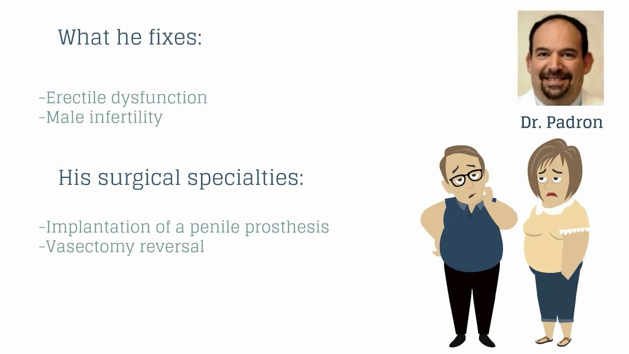 Penile implant surgery package with clear cost in Tampa, Florida.