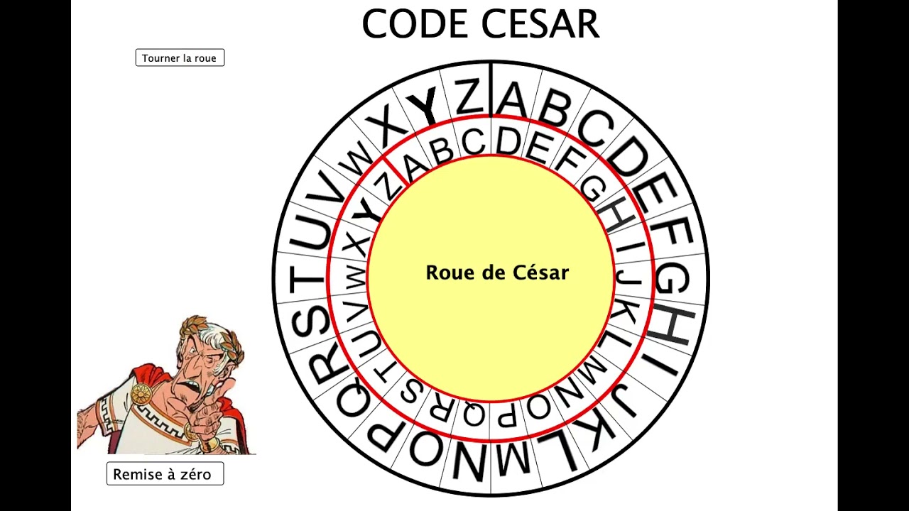 Code C&eacute;sar