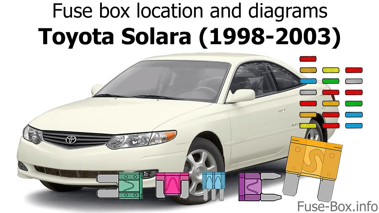 Fuse box location and diagrams: Toyota Solara (1998-2003)