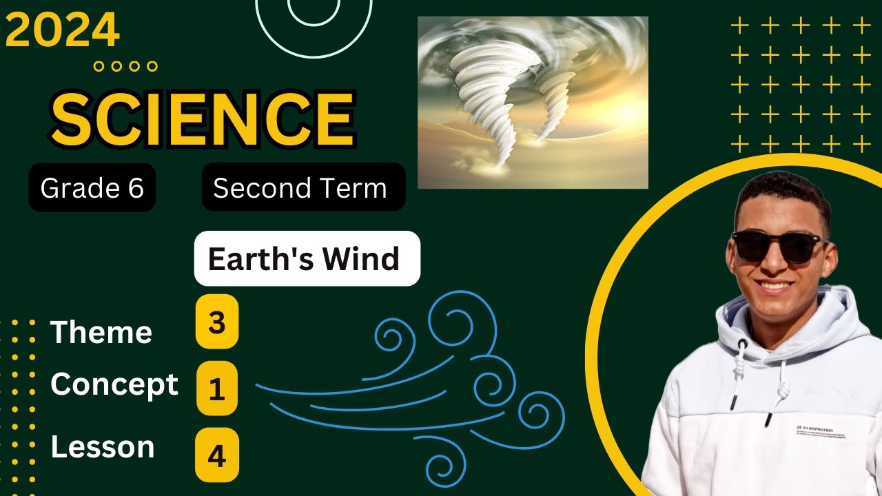 Earth's Wind | Grade 6 | Unit 3 - Concept 1 - Lesson 4 | Science
