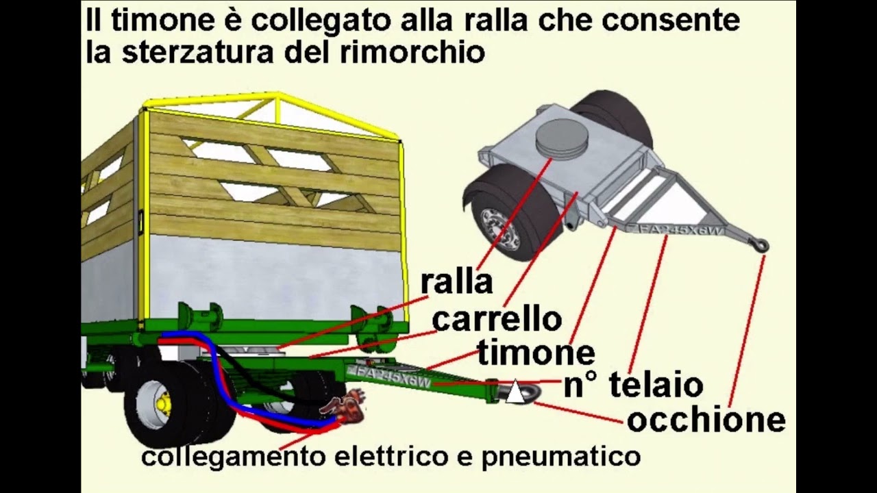 rimorchio
