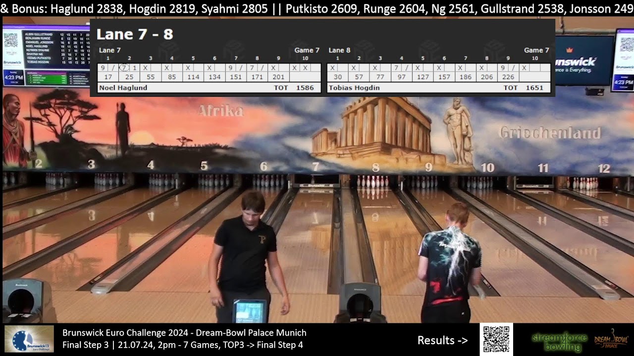 BEC 2024 | Final Step 3 - Lanes 7/8