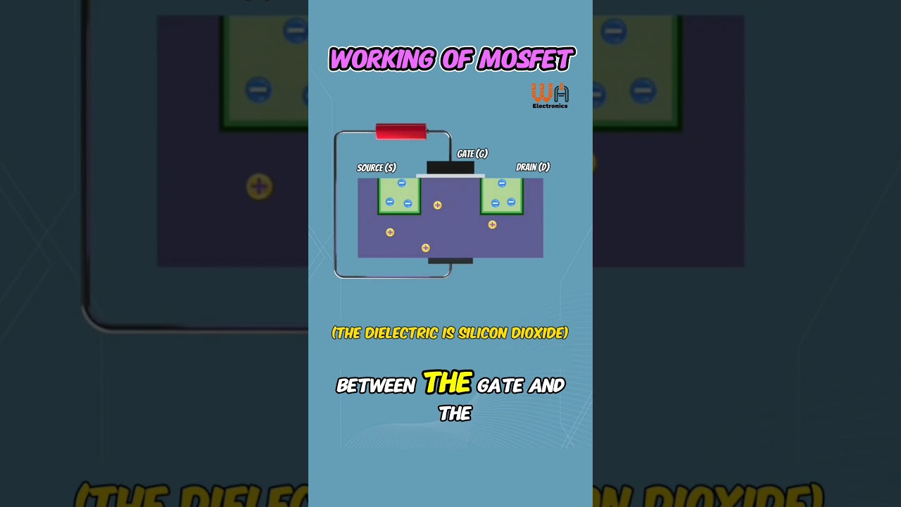 Working of MOSFET #mosfet #diyelectronics #ytshorts