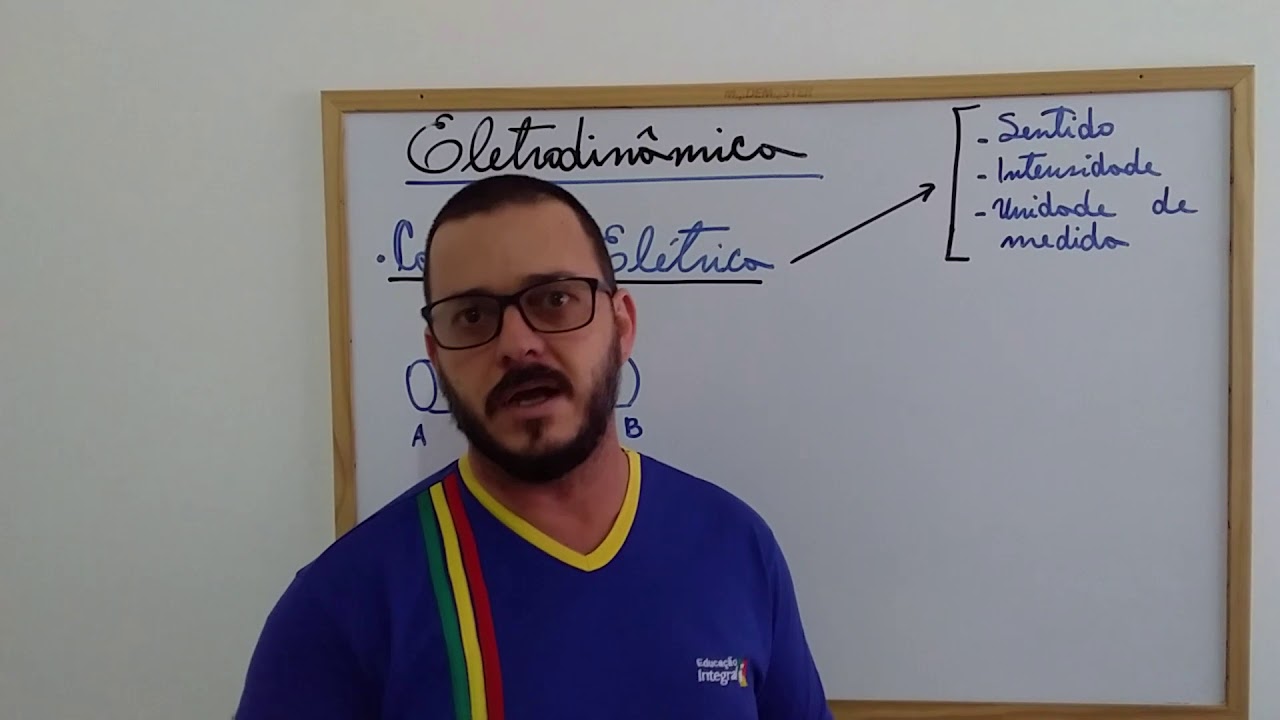 1. CORRENTE ELÉTRICA DEFINIÇÃO