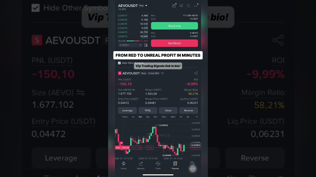 This One Simple Move Saved My Trade From Liquidation! 