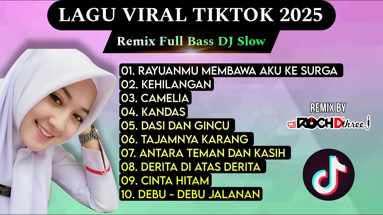 DJ RAYUANMU MEMBAWA AKU KE SURGA I DJ VIRAL TIKTOK 2024DJ TIKTOK TERBARU 2025 FULL BASS ||  NONSTOP