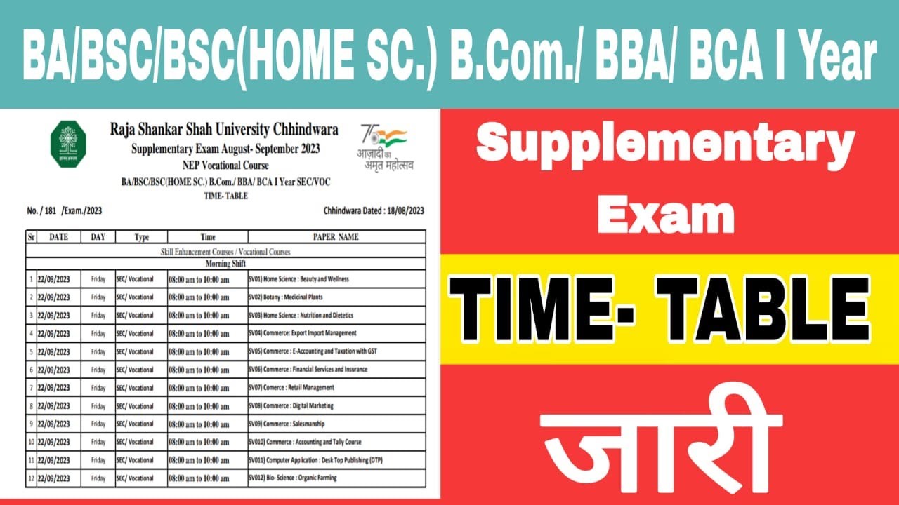 CU C  University UG Supplementary Exam Time Table 2023 | RU Supp Time Table 2023 | BA, BSC, BCOM